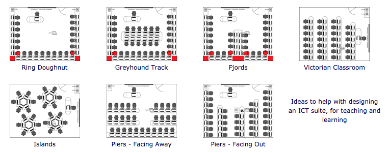 ICT Room layouts